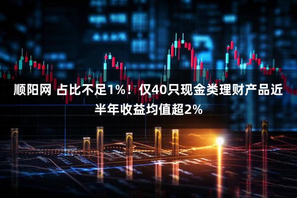 顺阳网 占比不足1%！仅40只现金类理财产品近半年收益均值超2%